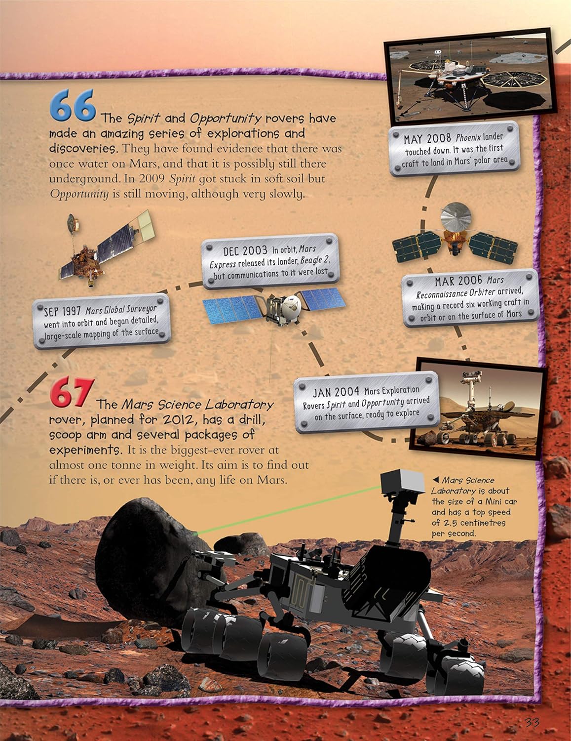 100 Facts : Exploring Space