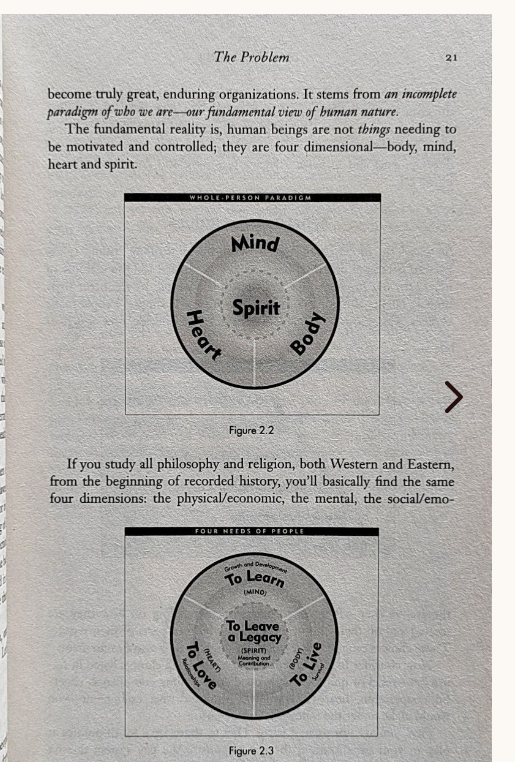The 8th Habit: From Effectiveness to Greatness by Steven Covey.
