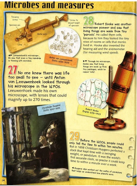 100 Facts: Great Scientists