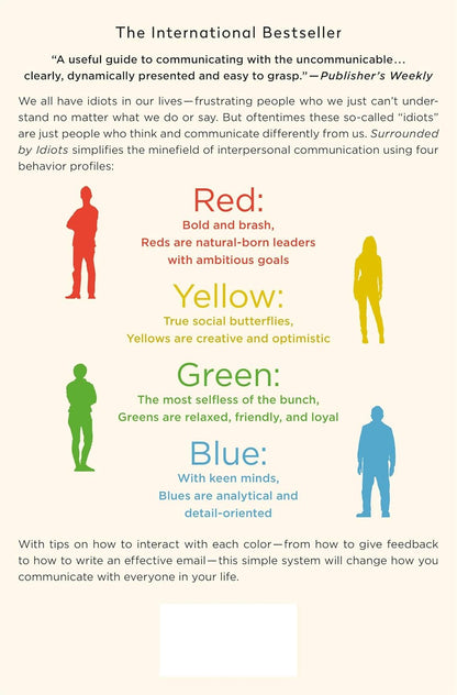 Surrounded by Idiots : The Four Types of Human Behaviour by Thomas Erikson