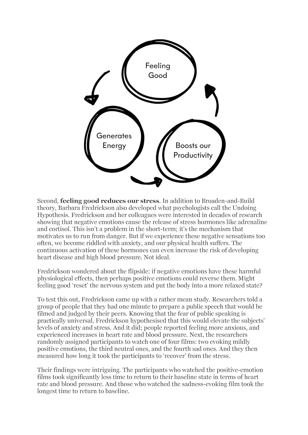 Feel Good Productivity : How to Do More of What Matters to You by Ali Abdaal (New-2025 Published)
