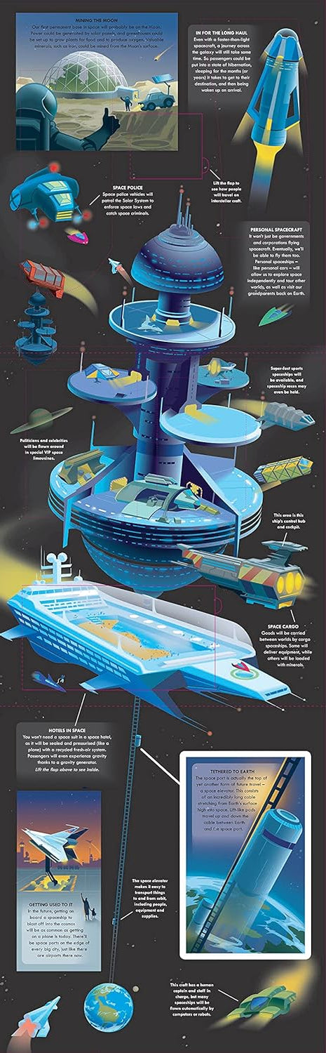 Future Worlds : A Guide To The Planet of Tomorrow by Lonely Planet Kids