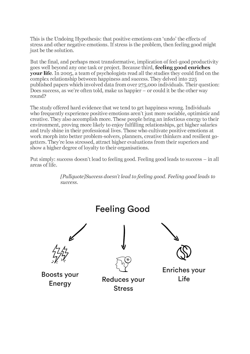 Feel Good Productivity : How to Do More of What Matters to You by Ali Abdaal (New-2025 Published)