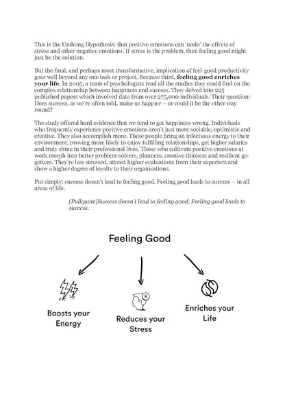 Feel Good Productivity : How to Do More of What Matters to You by Ali Abdaal (New-2025 Published)