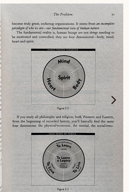 The 8th Habit: From Effectiveness to Greatness by Steven Covey.