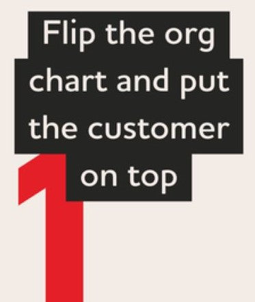 180 Business Hacks: Surprising ways to get ahead at work (Hardback-New)